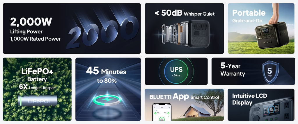 【US PLUG】BLUETTI AC70 Portable Power Station | 1000W 768Wh, Generator for Road Trip, Off-grid, Power Outage