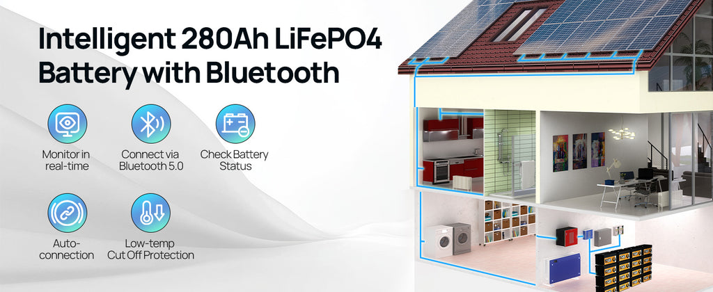 ECO-WORTHY 3584Wh 12V 280Ah LiFePO4 RV Battery w/Bluetooth & Low Temp Cutoff - Built-in 200A BMS - Deep Cycle for Camper, Traile