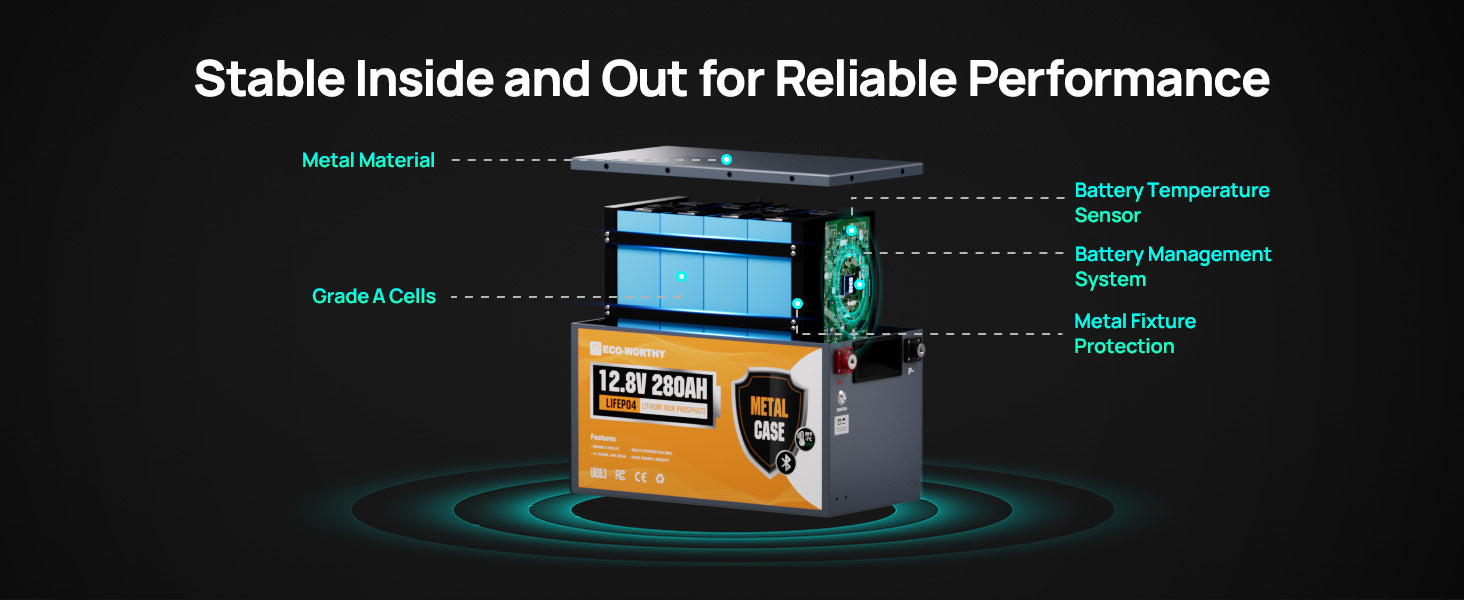 ECO-WORTHY 3584Wh 12V 280Ah LiFePO4 RV Battery w/Bluetooth & Low Temp Cutoff - Built-in 200A BMS - Deep Cycle for Camper, Traile