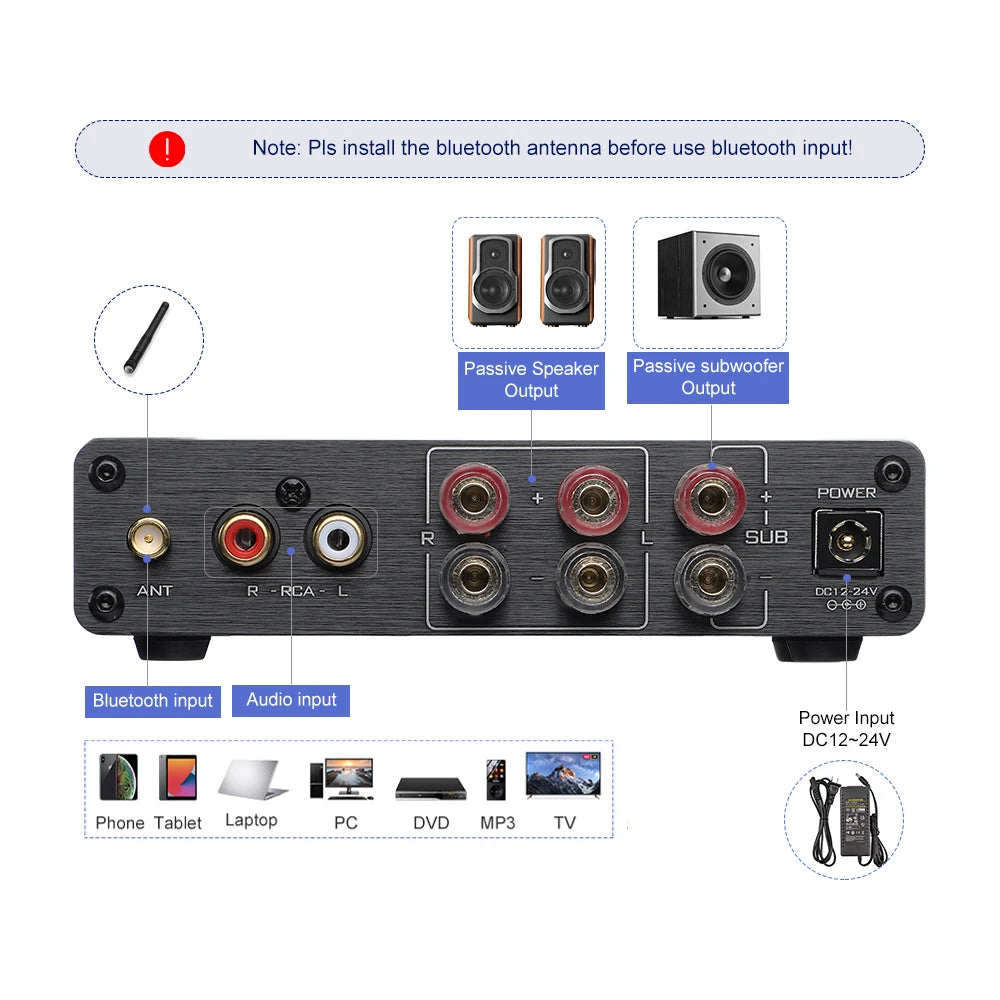 AIYIMA A03 TPA3116 Subwoofer Bluetooth Amplifier HiFi TPA3116D2 2.1 Digital Audio Power Amplifiers 50Wx2+100W Sound Amplificador