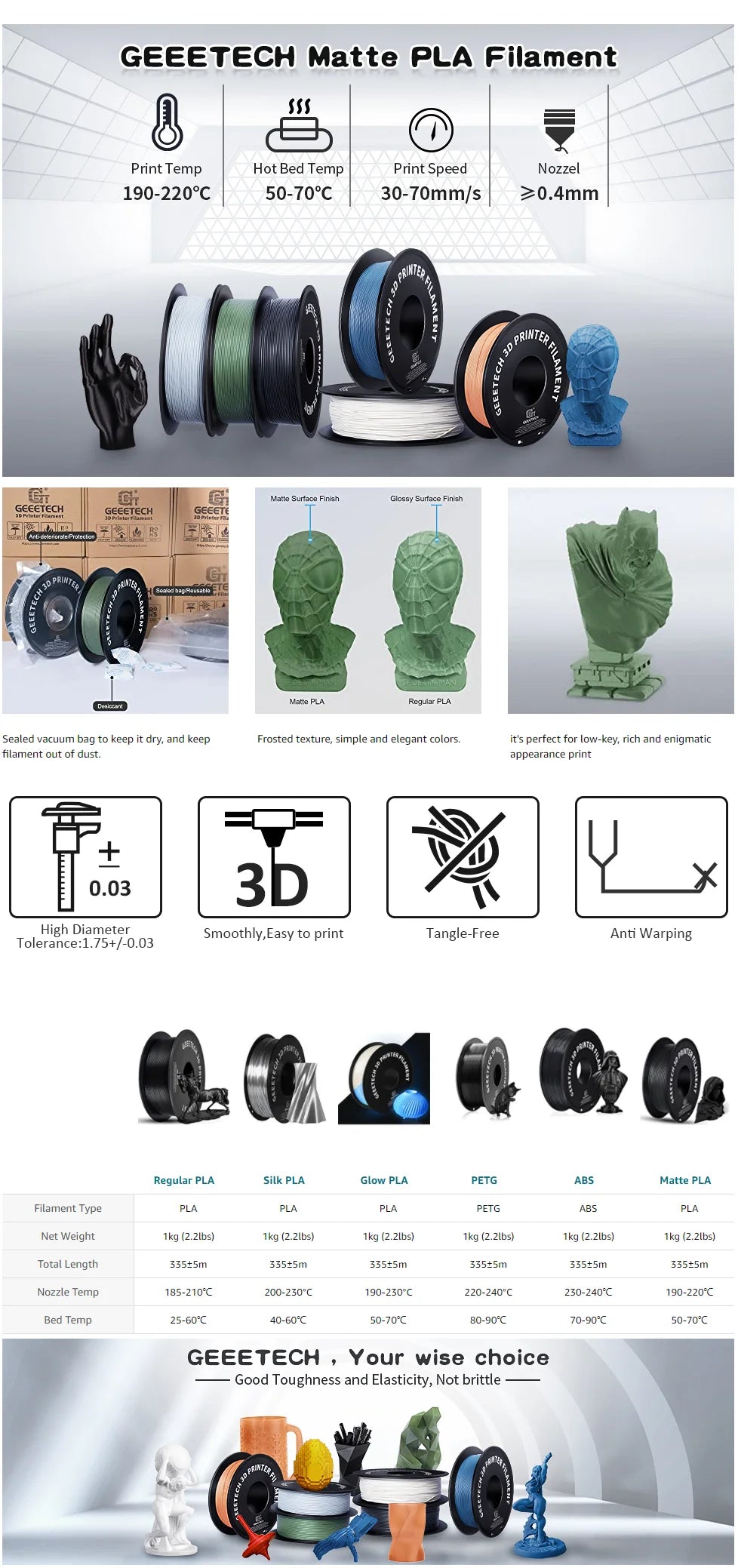 GEEETECH 10Kg 3d Matte PLA Filament 1.75mm Spool Wire For 3D Printer Material,Safety, Vacuum packaging