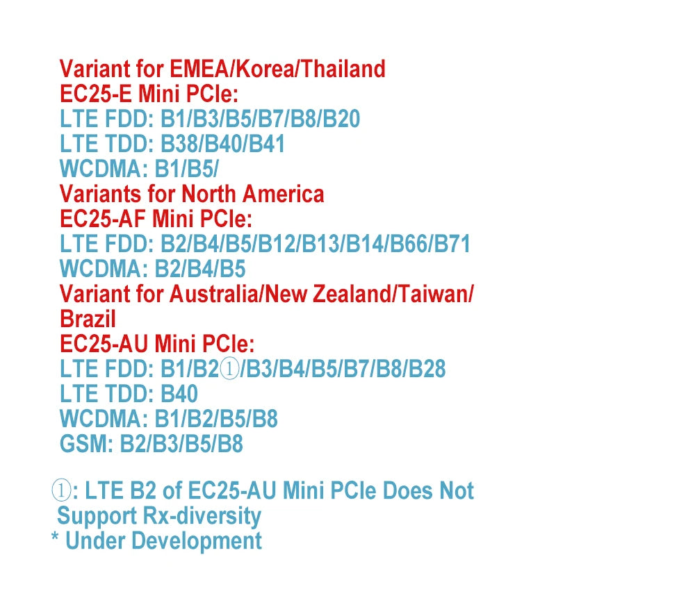 GL.iNet Puli GL-XE300 4G LTE Smart VPN Router Portable WiFi Wireless Travel Hotspot, OpenWrt, 5000mAhBattery, OpenVPN