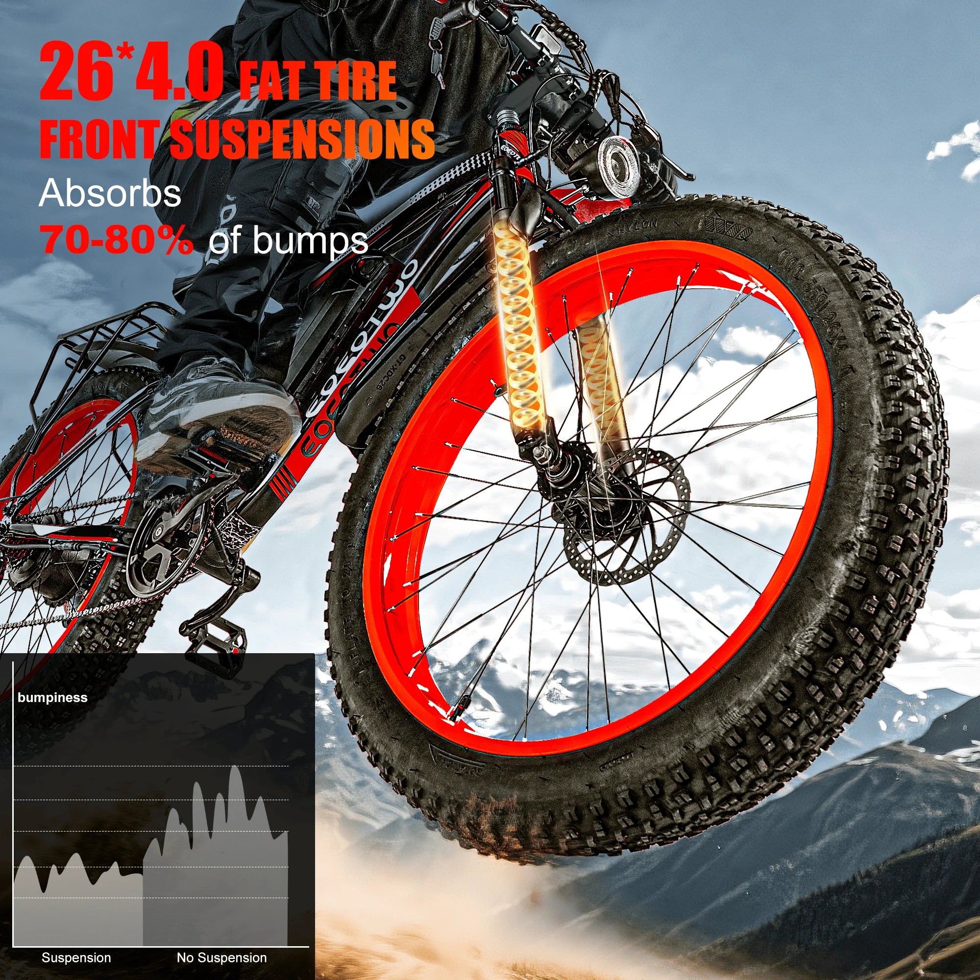 EOEOTWO 1500W Fat Tire Electric Bike for Adults 26"x4.0 All Terrain Ebike 34MPH Fast Mountain E-Bike 48V Long Range Snow Beach Bicycle
