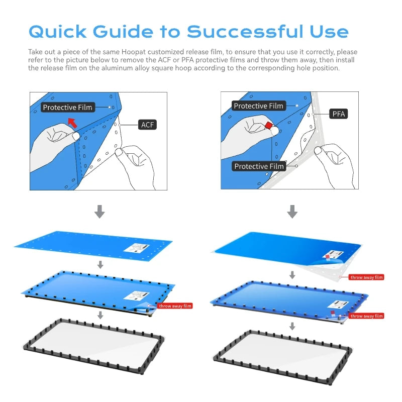 Chitu Systems Hoopat X3/X4/X5 Quick Release Resin Vat for Saturn 3 /3 ultra 4 /4 ultra Anycubic M5s for 3D Printer  Accessories