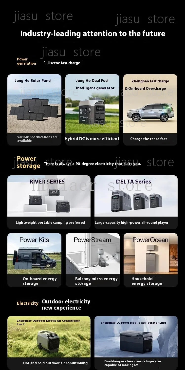 ECOFlow DELTA 2 1800W Rechargeable Portable Power Station for Camping Household Backup Portable Power Distribution Equipment