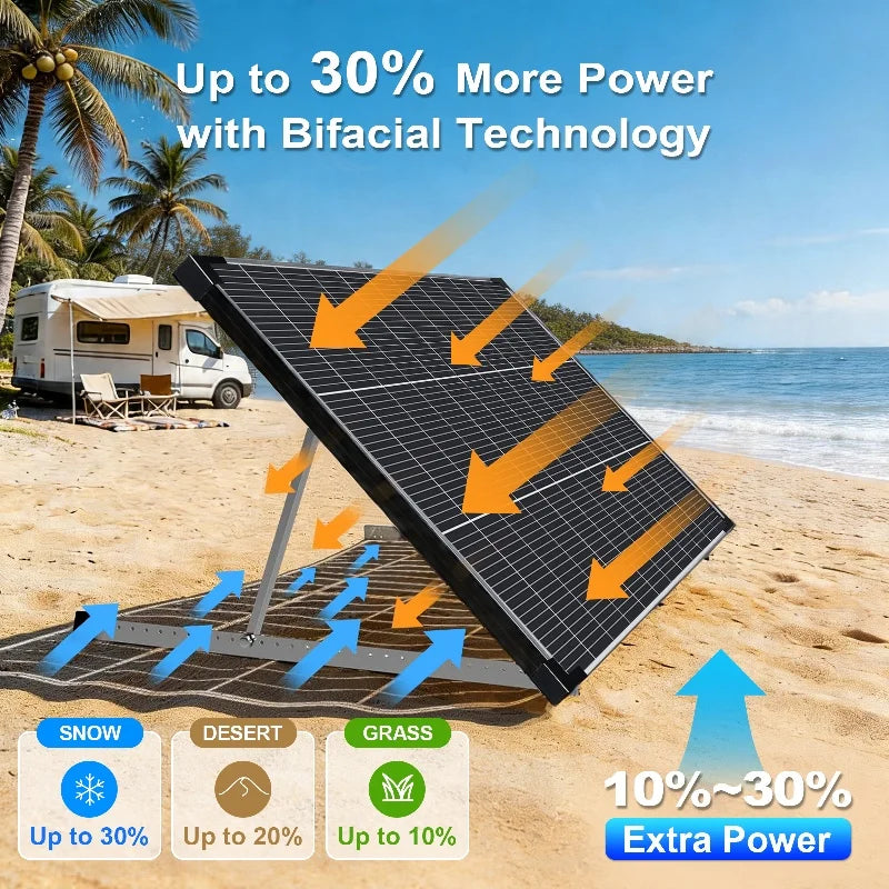 AeternaSol 400W/200W Watt 25% High-Efficiency PV Power for Home Rooftop 18B N-Type Solar Panel 12V Monocrystalline Solar Panel 18BB Cells High Efficiency Module RV Marine Boat Caravan Off Grid Monocrystalline Solar Panels Cha