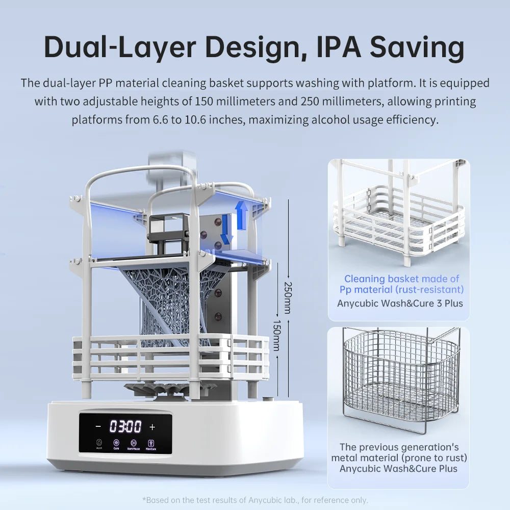 ANYCUBIC Wash & Cure 3 Plus AE Version Washing Curing 2 in 1 Machine For Photon Mono M5s LCD 3D Printer 3D Printing Models