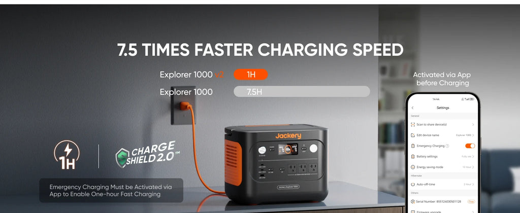 Jackery Explorer 1000 v2 Portable Power Station and  5M Extentsion Cord, Solar Compatible for Camping, RV, Emergencies