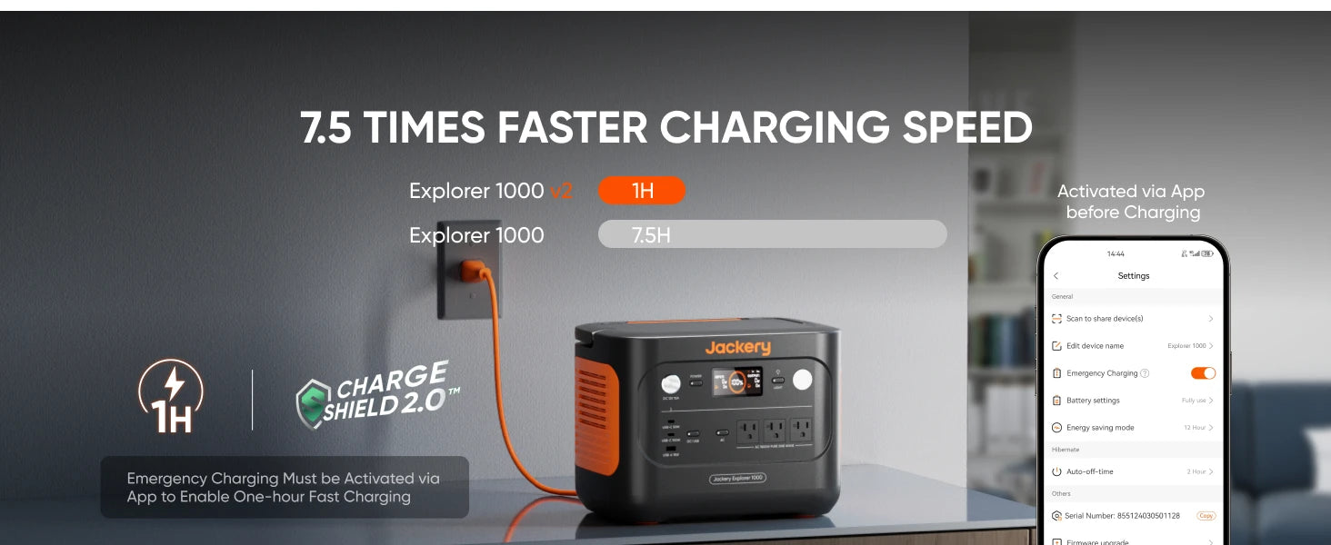 Jackery Explorer 1000 v2 Portable Power Station and  5M Extentsion Cord, Solar Compatible for Camping, RV, Emergencies