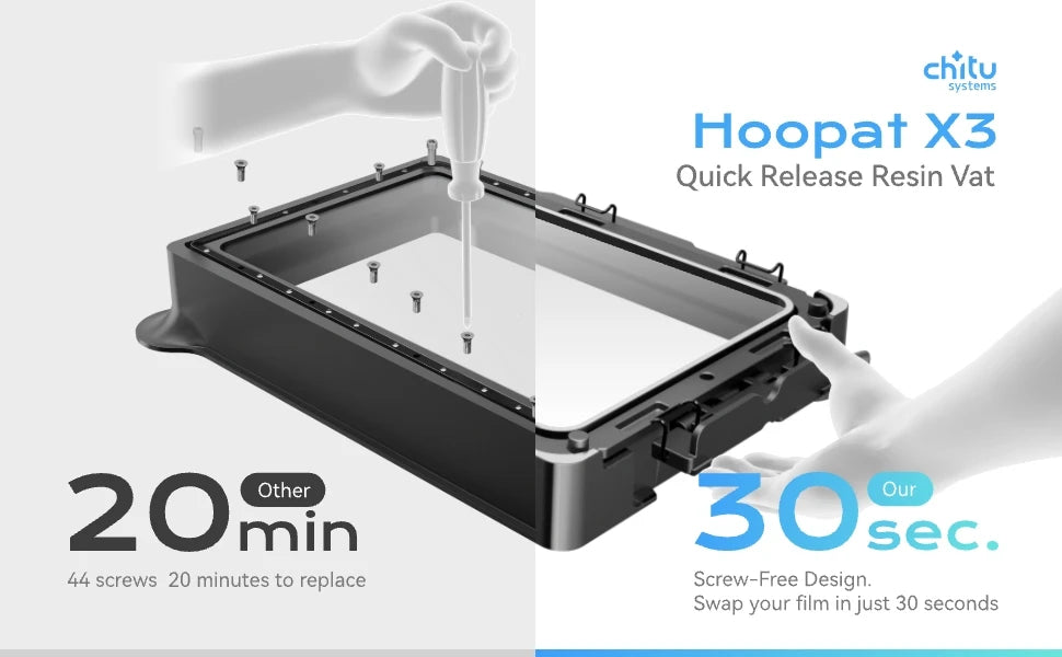 Chitu Systems Hoopat X3/X4/X5 Quick Release Resin Vat for Saturn 3 /3 ultra 4 /4 ultra Anycubic M5s for 3D Printer  Accessories