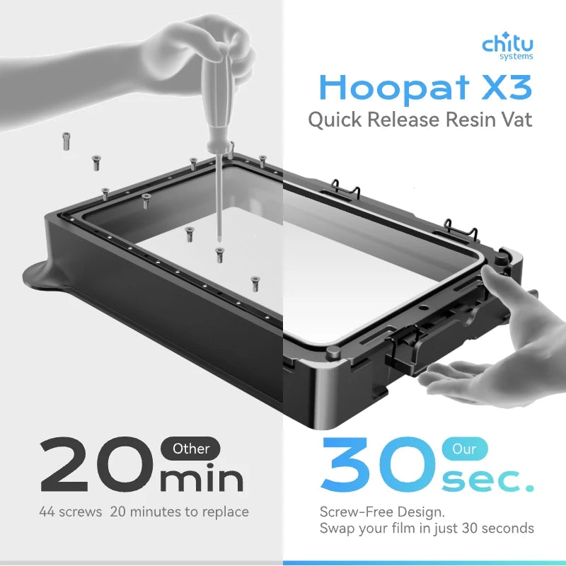 Chitu Systems Hoopat X3/X4/X5 Quick Release Resin Vat for Saturn 3 /3 ultra 4 /4 ultra Anycubic M5s for 3D Printer  Accessories