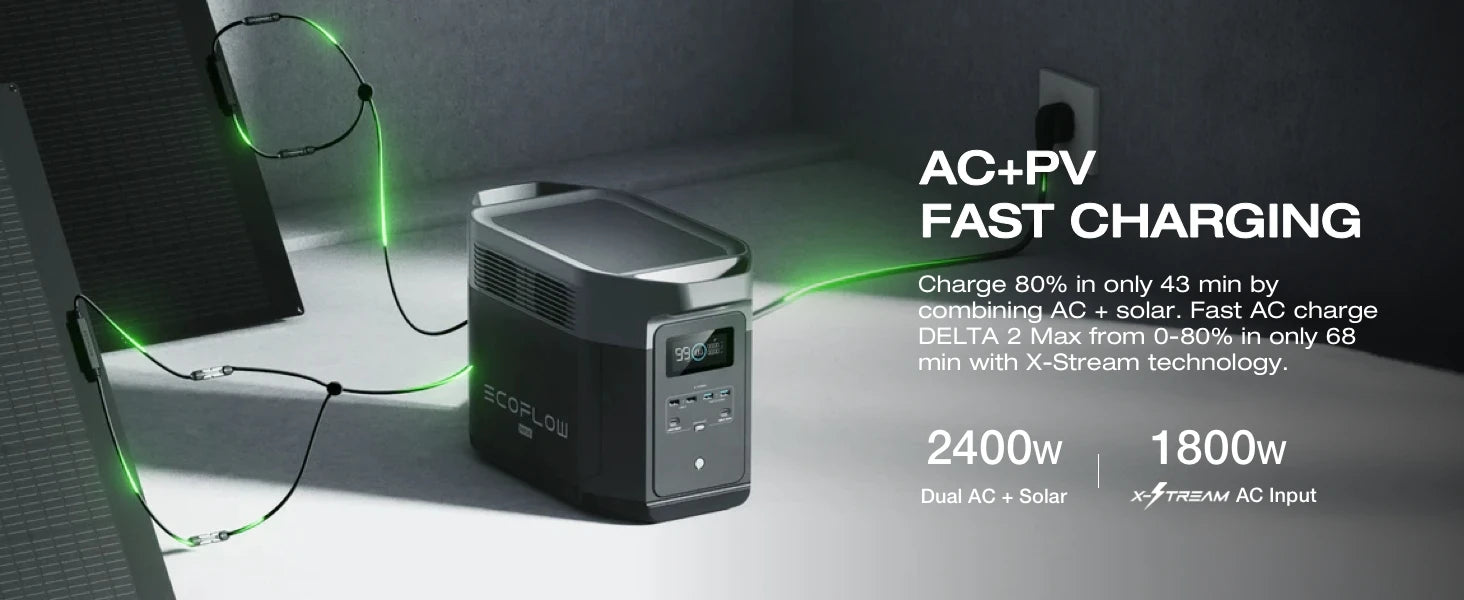 ECOFLOW Portable Power Station DELTA 2 Max 1900, 1900Wh Solar Powered Generator, 2400W LFP Solar Generator, Full Charge in 1 Hr