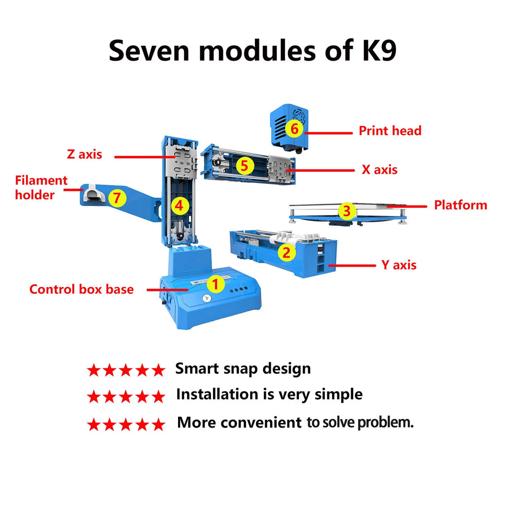 Mini 3D Printer High Precision Silent Printing Compact Desktop Easy Operation for PLA Consumables One Key Printing for Beginners