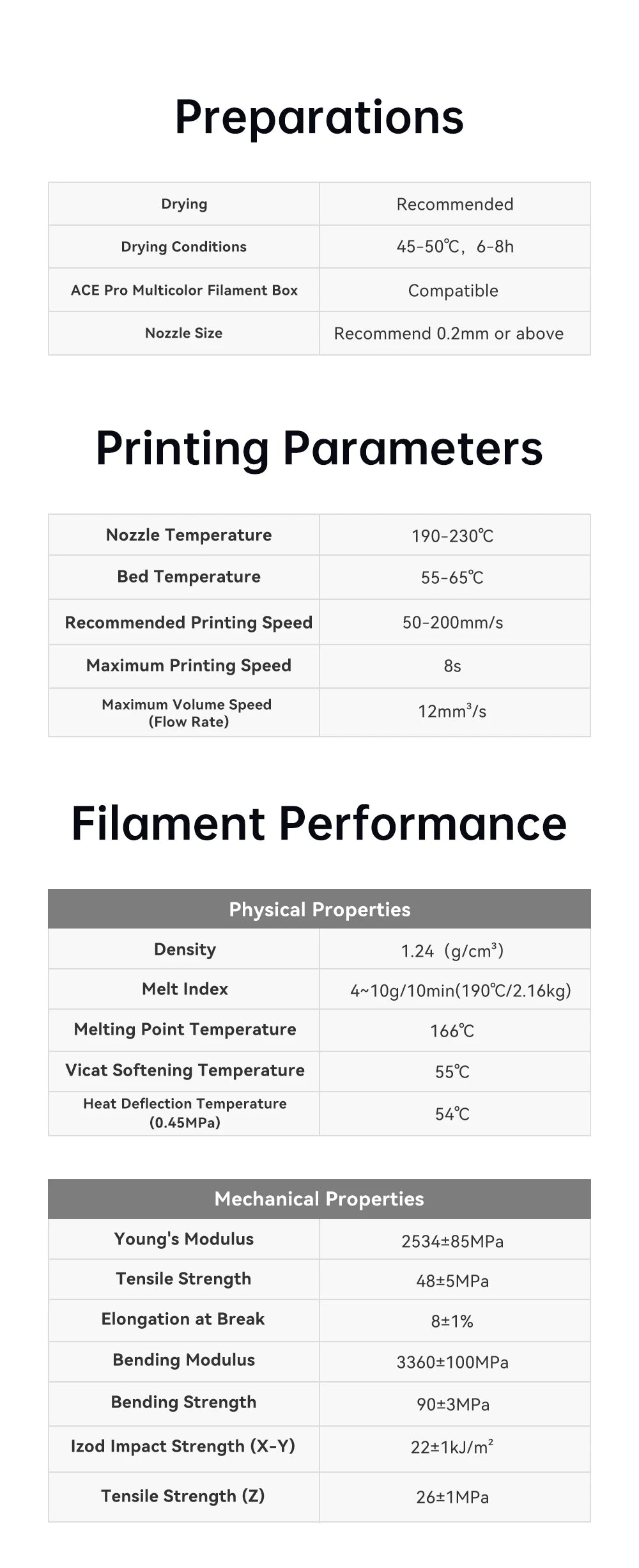 ANYCUBIC 10KG Refill PLA Filament 3D Printer 1.75mm Spooless Plastic Rubber Filament Material For FDM 3D Printer for Kobra 3 S1C