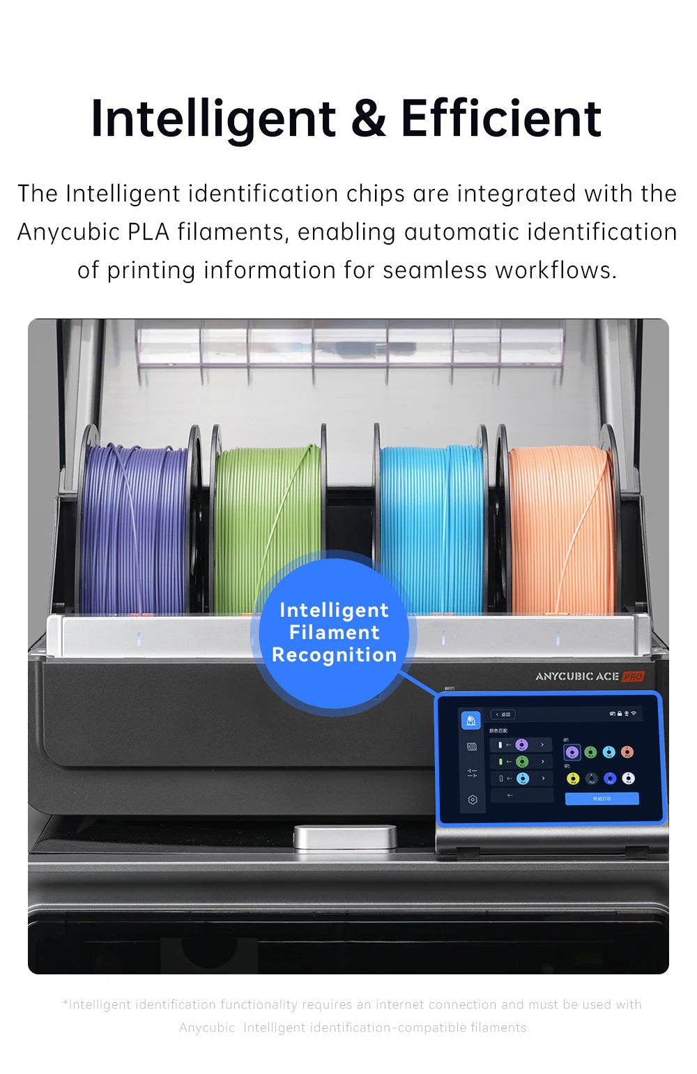 ANYCUBIC 10KG Refill PLA Filament 3D Printer 1.75mm Spooless Plastic Rubber Filament Material For FDM 3D Printer for Kobra 3 S1C