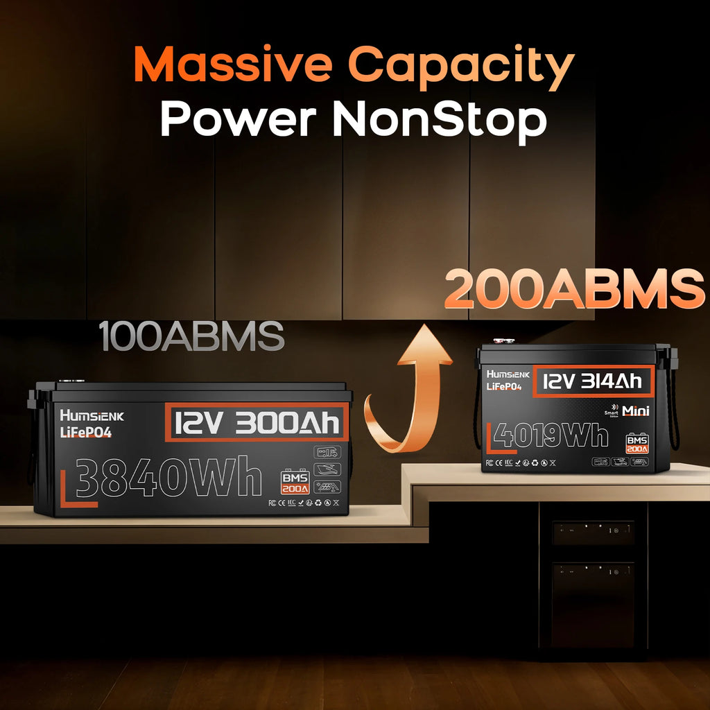 Humsienk 12V 314Ah LiFePO4 Battery, Capacity 4019Wh, Size MINI, Built-in Bluetooth & 200A BMS, 15000+ Deep Cycle, Low-Temp Protection For Fishing, Portable Power Station, Golf Cart, Boat, Marine, Off-Grid, Solar, 5-Year Warra