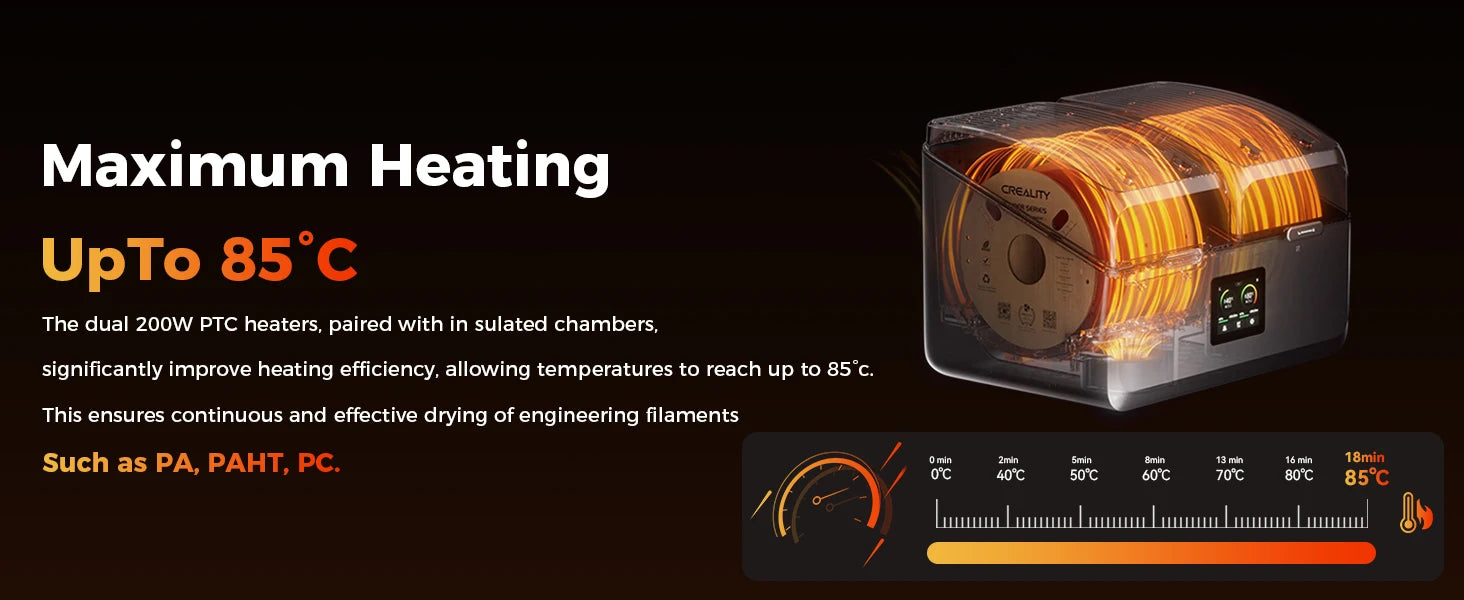 Creality Filament Dryer 4 Spools Space Pi X4 Filament Storage Box 85℃ Max Temperature Dual Independent Heating Chambers
