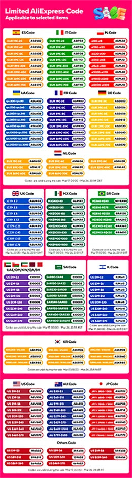 Hixon aa 1.5V Li-ion Rechargeable Battery 3500mWh 1.5V Lithium AA Rechargeable Batteries 1.5v AA Battery For Remote Control Toy