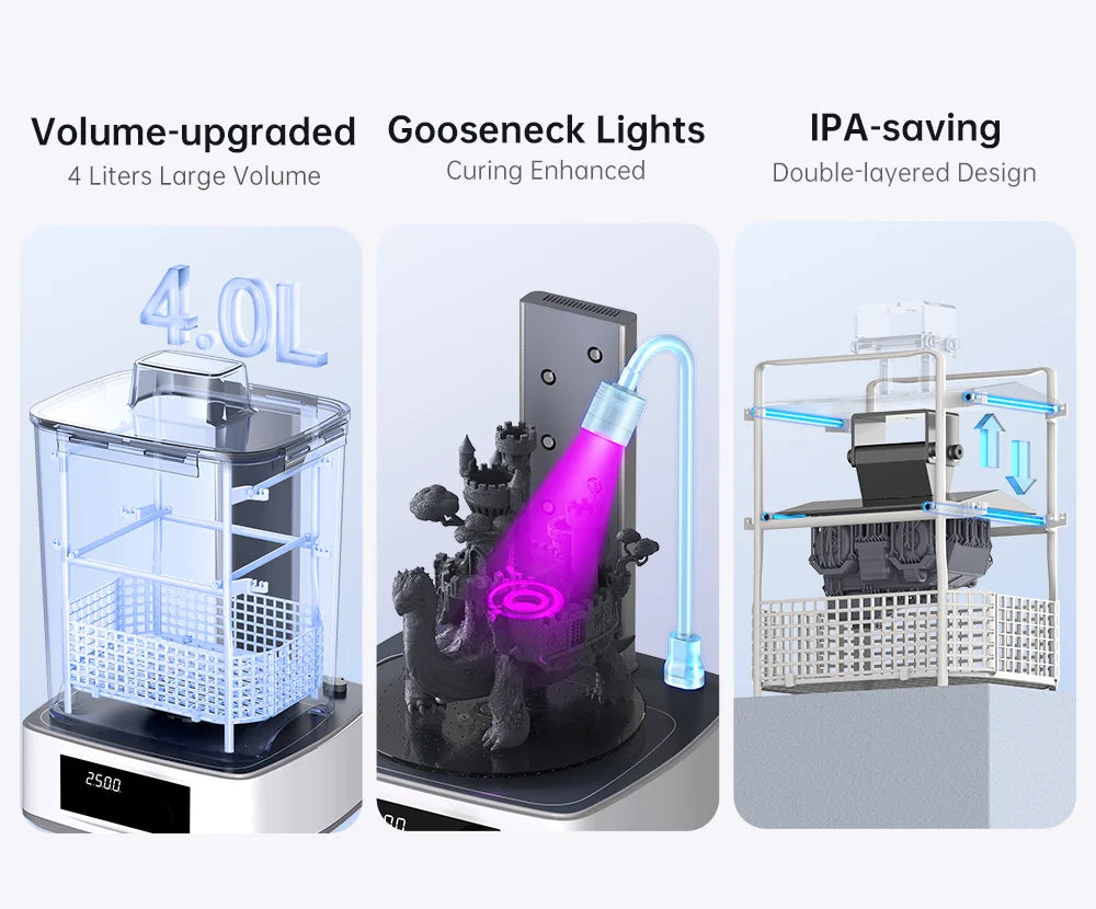 ANYCUBIC Wash & Cure 3 AE Version For Mars Photon Mono 4 LCD SLA DLP 3D Printer Models Curing Resin Cleaning Machine 2 in 1