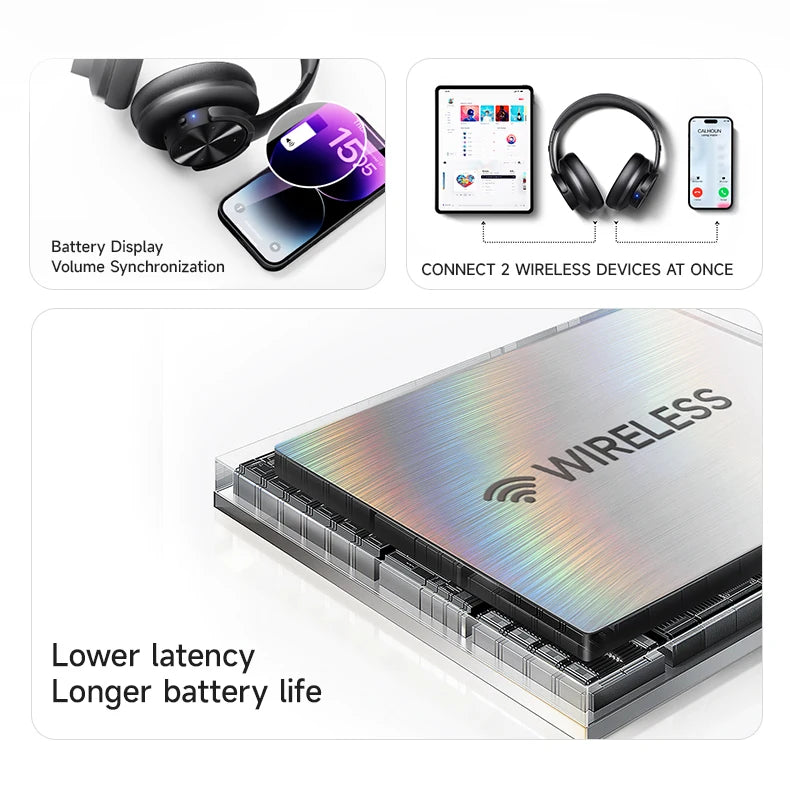 Picun B8 Bluetooth Headphones 120H Playtime Headset Wireless Bluetooth 3EQ Mode Low Latency Hands-Free Calls Over Ear Headphones