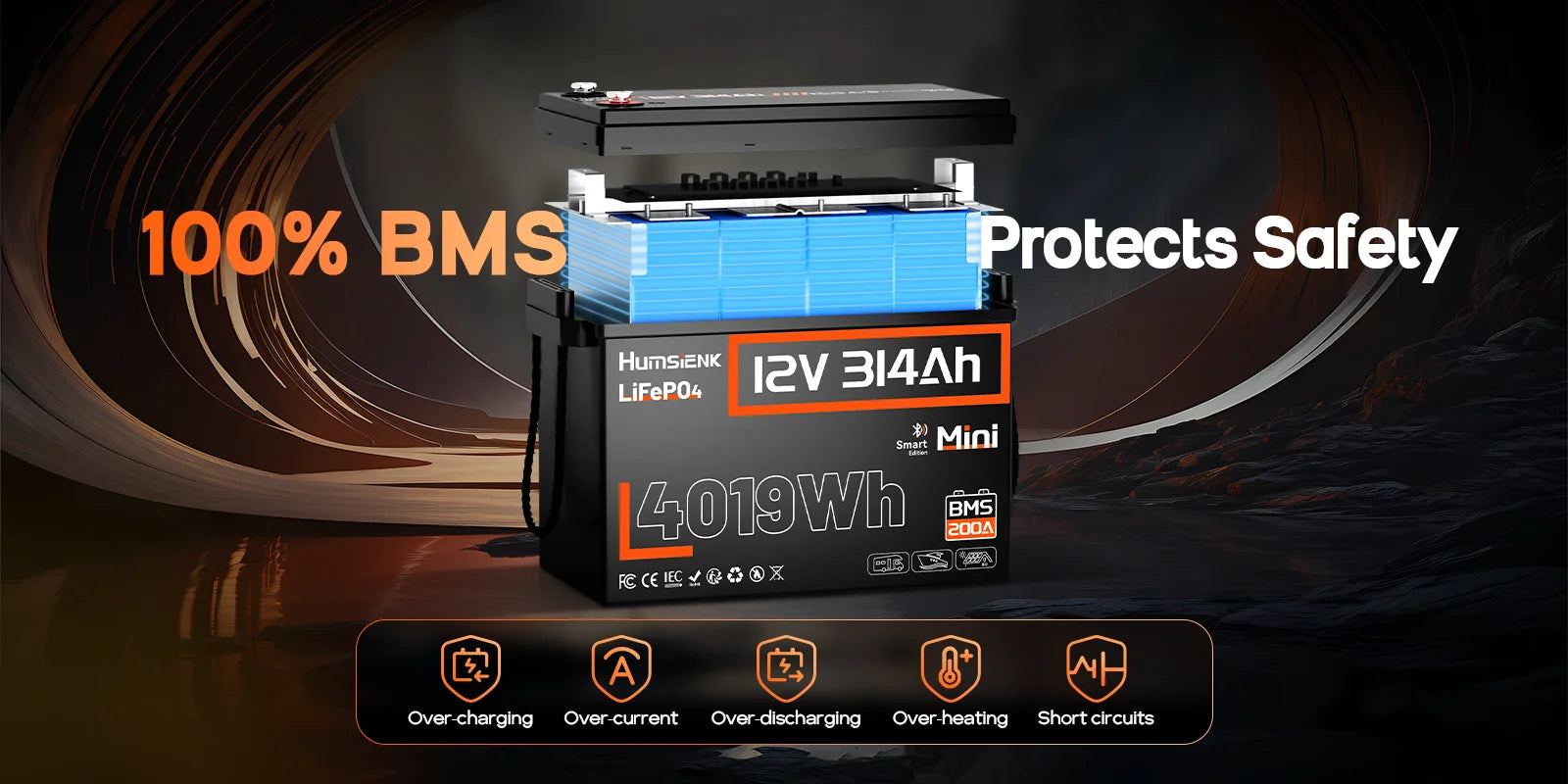 Humsienk 12V 314Ah LiFePO4 Battery, Capacity 4019Wh, Size MINI, Built-in Bluetooth & 200A BMS, 15000+ Deep Cycle, Low-Temp Protection For Fishing, Portable Power Station, Golf Cart, Boat, Marine, Off-Grid, Solar, 5-Year Warra
