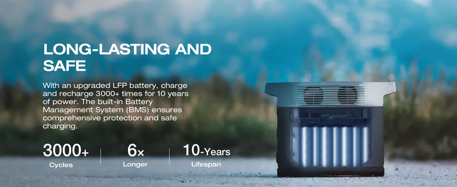 ECOFLOW Portable Power Station DELTA 2 Max, 1900Wh Solar Powered Generator, 2400W LFP Solar Generator, Full Charge in 1 Hr