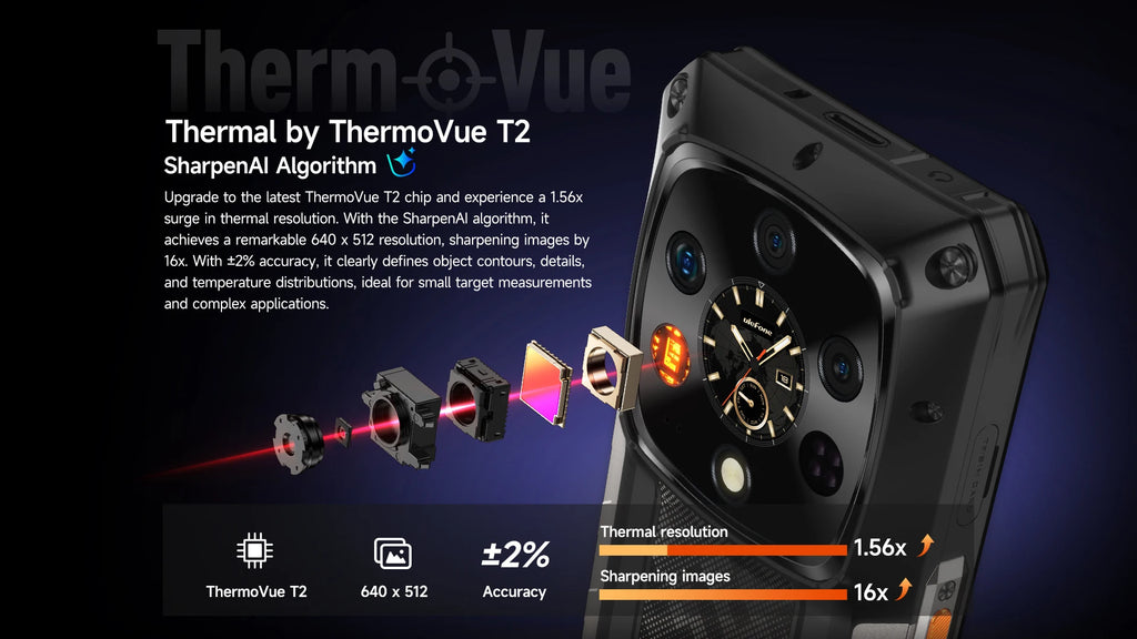 Ulefone Armor 28 Ultra 5G AI Thermal Imaging Rugged Phone Dimensity 9300+ 1TB ROM 32GB RAM Android Smartphone AMOLED Mobile