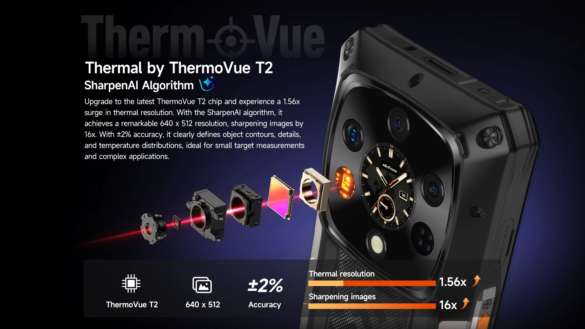 Ulefone Armor 28 Ultra 5G AI Thermal Imaging Rugged Phone Dimensity 9300+ 1TB ROM 32GB RAM Android Smartphone AMOLED Mobile