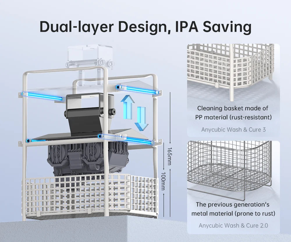 ANYCUBIC Wash & Cure 3 AE Version For Mars Photon Mono 4 LCD SLA DLP 3D Printer Models Curing Resin Cleaning Machine 2 in 1