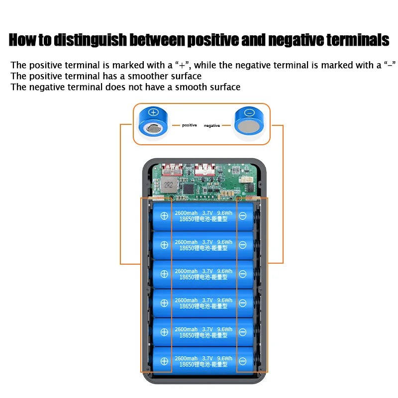 6*18650 Power Bank Battery Box Holder Dual USB Type C Charge Shell With Camping Lights for iPhone Huawei 18650 Battery Cases