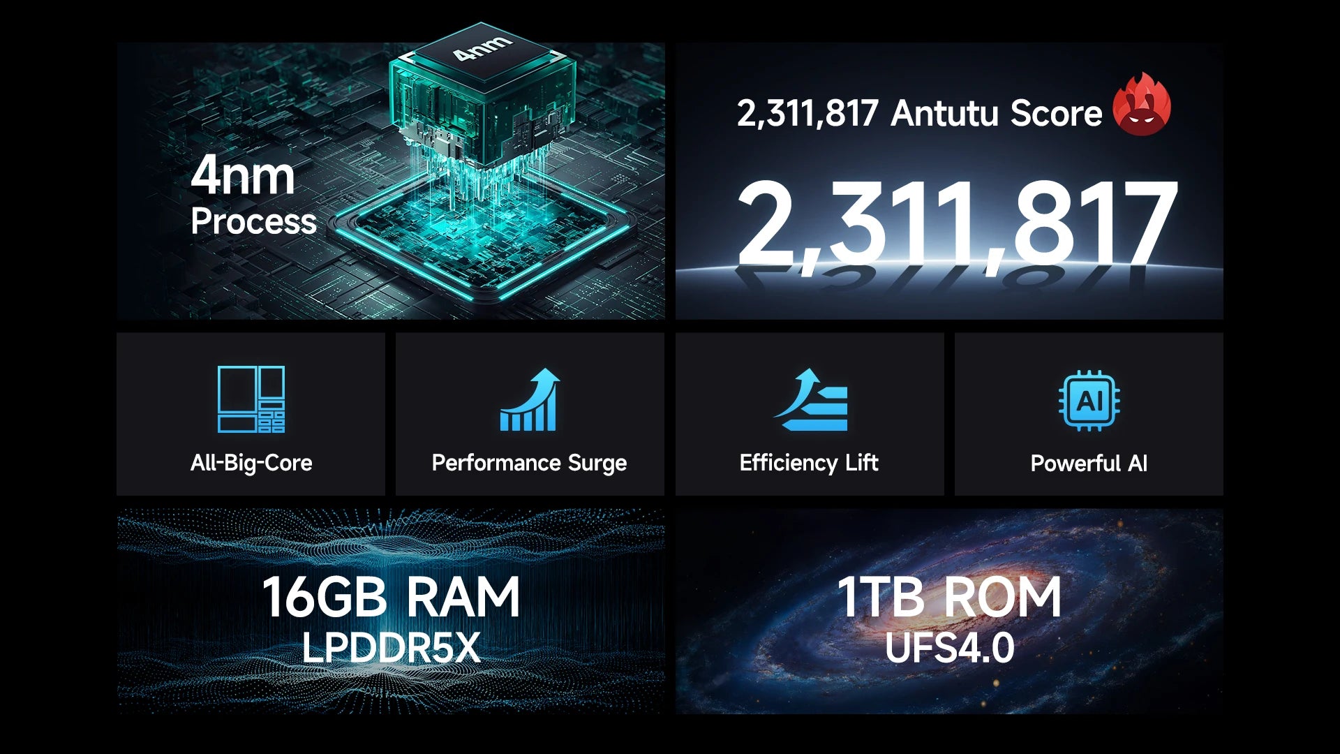 Ulefone Armor 28 Ultra 5G AI Thermal Imaging Rugged Phone Dimensity 9300+ 1TB ROM 32GB RAM Android Smartphone AMOLED Mobile