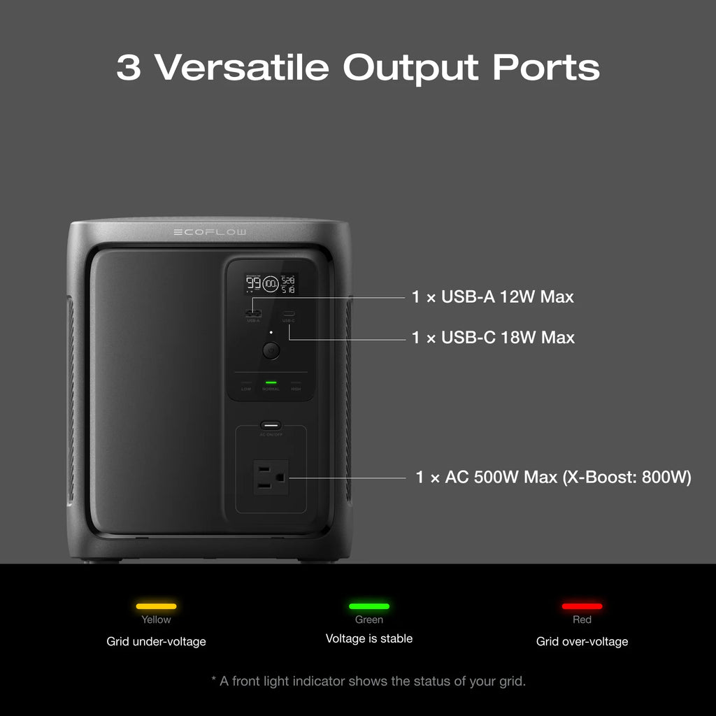 ECOFLOW Solar Generator Rapid 65W GaN-C Charger with DELTA 3 1000 Air, 960Wh LiFePO4 Battery, 500W AC Output