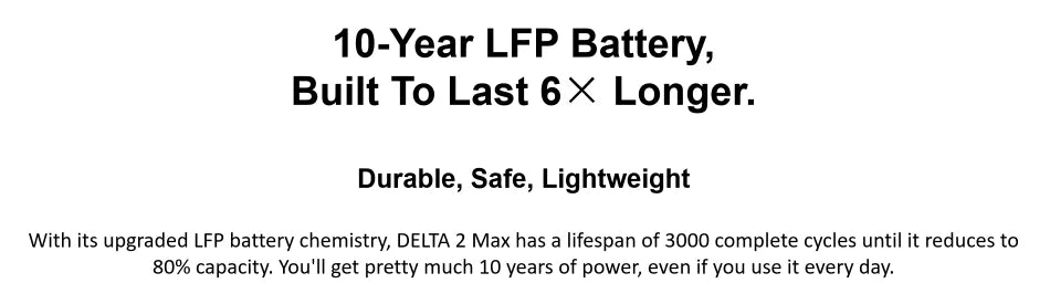 Ecoflow DELTA 2 MAX 2048Wh 2400W Portable Power Station Solar Generator for Home Backup Emergency for  Camping Hiking Lighting