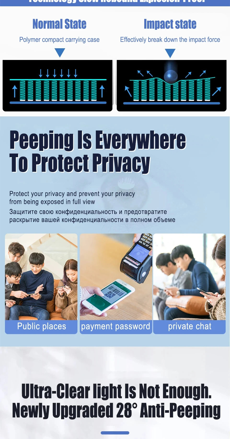 2Pcs Privacy Hydrogel Film For iPhone 6 7 8 14 13 12 11 15 16 Pro Max Plus Mini Anti-Spy Screen Protector For iPhone X XR XS Max