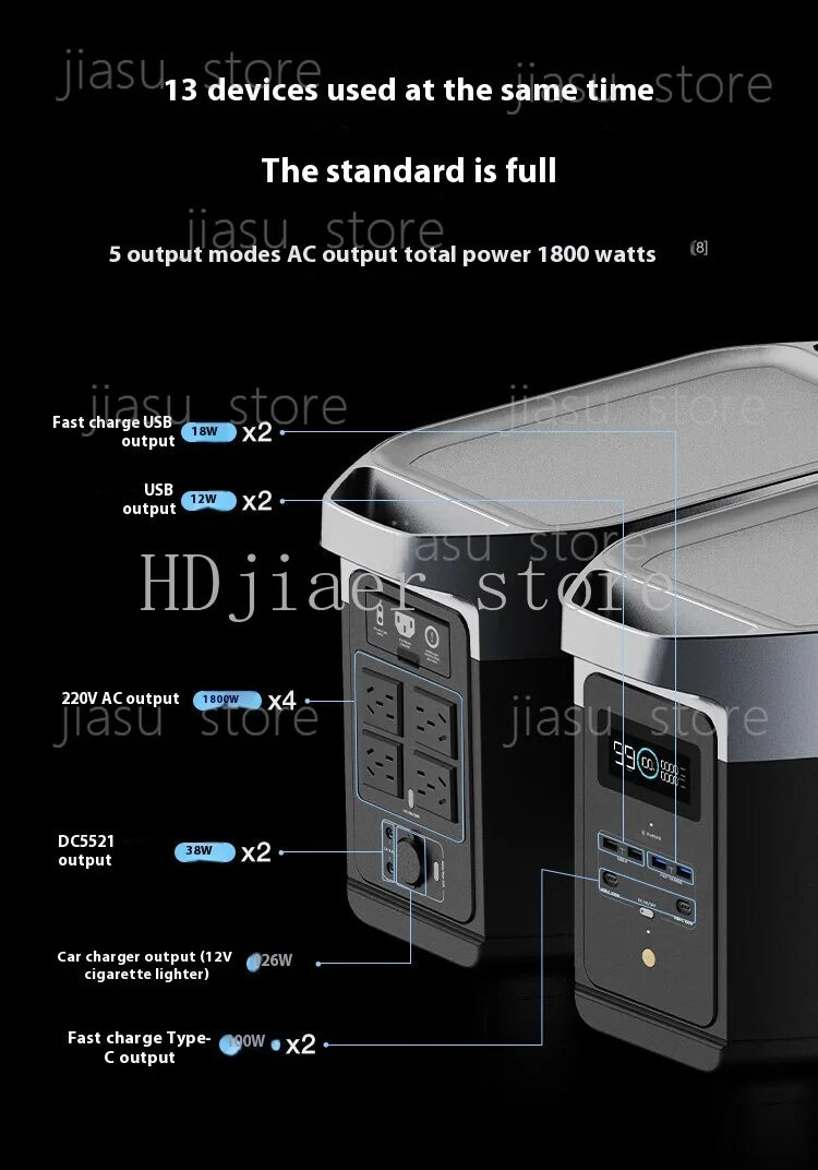 ECOFlow DELTA 2 1800W Rechargeable Portable Power Station for Camping Household Backup Portable Power Distribution Equipment