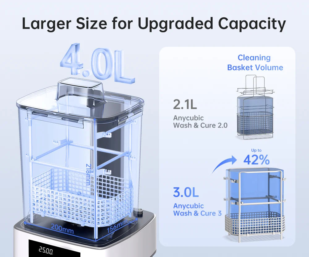 ANYCUBIC Wash & Cure 3 AE Version For Mars Photon Mono 4 LCD SLA DLP 3D Printer Models Curing Resin Cleaning Machine 2 in 1