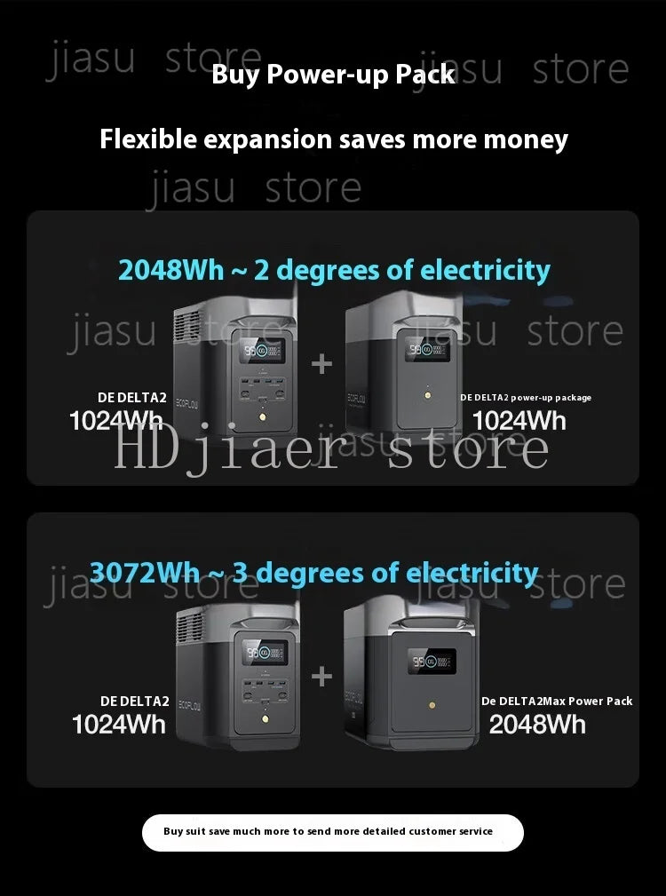 ECOFlow DELTA 2 1800W Rechargeable Portable Power Station for Camping Household Backup Portable Power Distribution Equipment