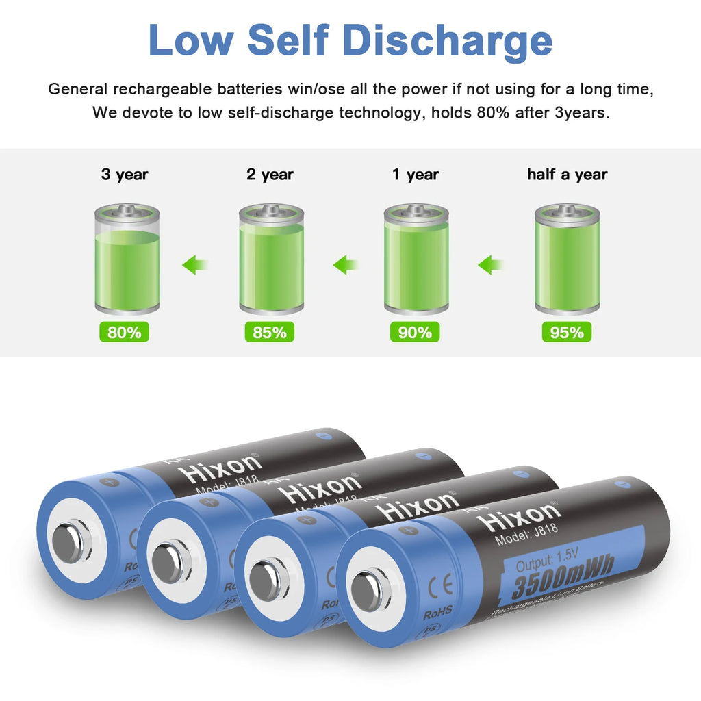 Hixon aa 1.5V Li-ion Rechargeable Battery 3500mWh 1.5V Lithium AA Rechargeable Batteries 1.5v AA Battery For Remote Control Toy