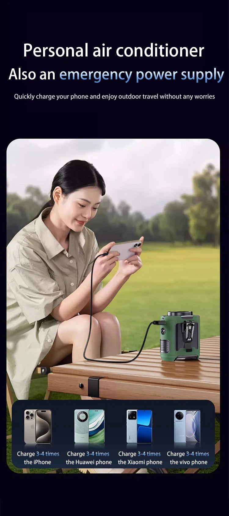 Portable Waist Fan Hanging Neck Fan 5 Speed Strong Wind with LED Lighting for Sports Courier Outdoor Working 10000/20000mAh
