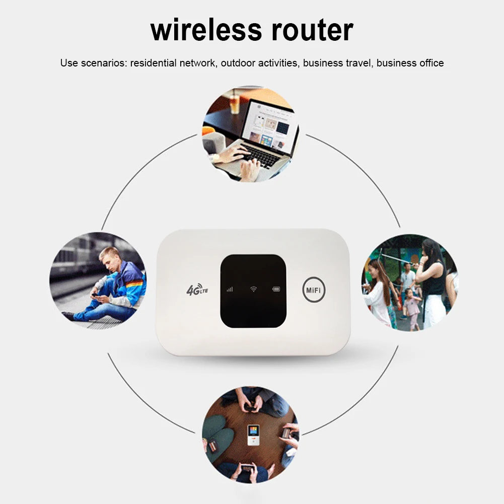 4G Pocket WiFi Router Portable Mobile Hotspot 150Mbps Wireless Modem 2100mAh Broadband with SIM Card Slot Wide Coverage