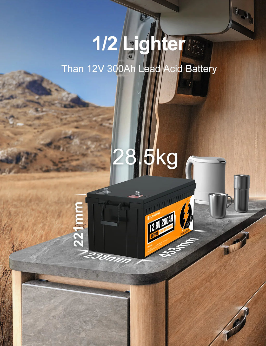 ECO-WORTHY 3584Wh 12V 280Ah LiFePO4 RV Battery w/Bluetooth & Low Temp Cutoff - Built-in 200A BMS - Deep Cycle for Camper, Traile