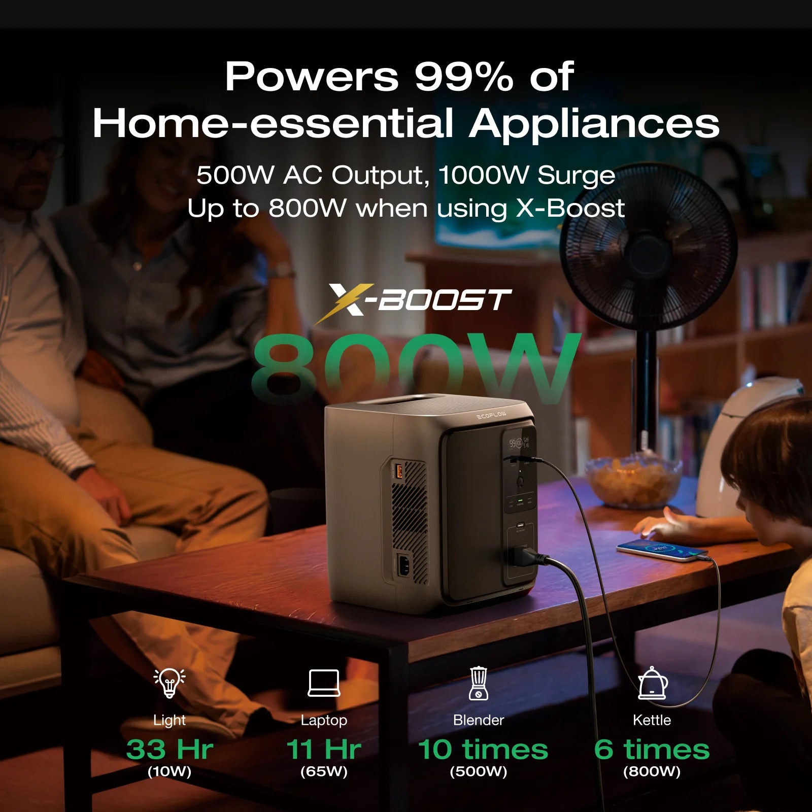 ECOFLOW Solar Generator Rapid 65W GaN-C Charger with DELTA 3 1000 Air, 960Wh LiFePO4 Battery, 500W AC Output