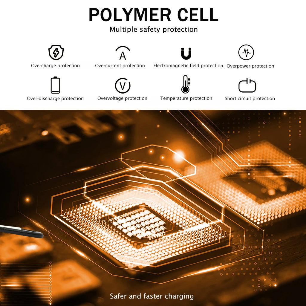 20000mAh Solar Charger Waterproof Portable Solar Power Bank Dual 5V USB Ports 2 LED Flashlight Compass for Outdoor Camping Hik