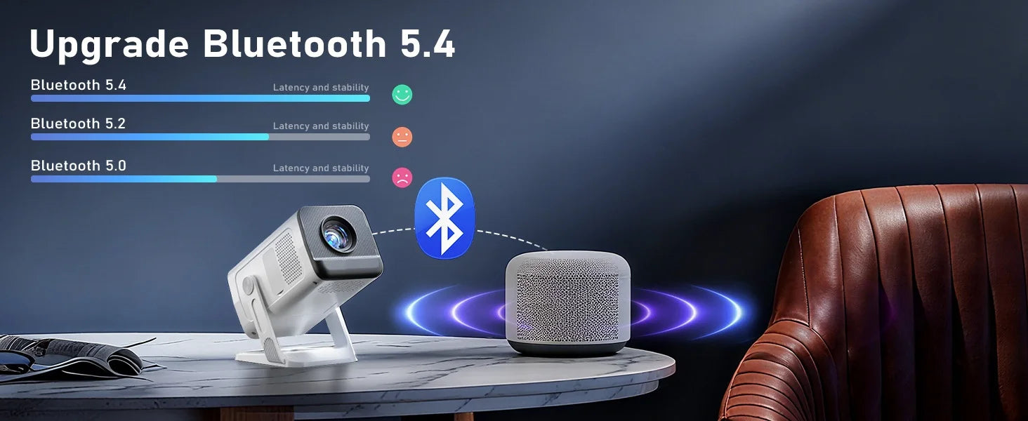 Mini Projector 1080P/4K Supported, WiFi 6 & Bluetooth 5.4, Android TV Short Throw Portable Beamer for Home Theater Outdoor Movie