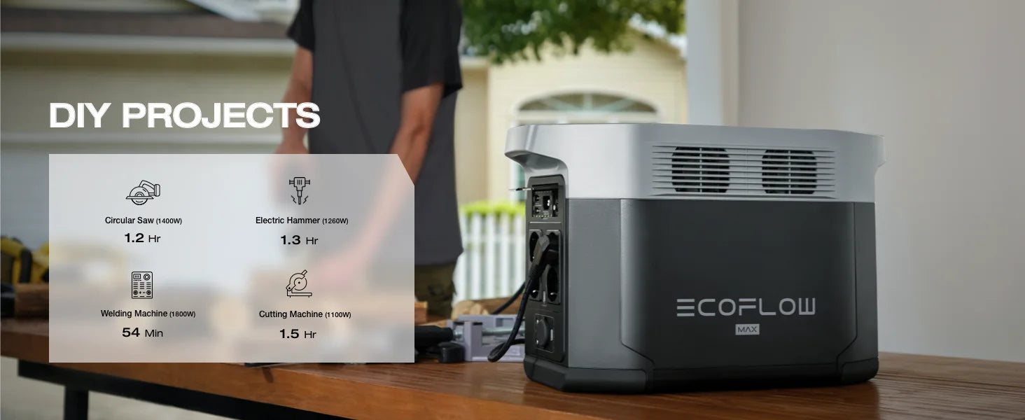 ECOFLOW Portable Power Station DELTA 2 Max, 1900Wh Solar Powered Generator, 2400W LFP Solar Generator, Full Charge in 1 Hr