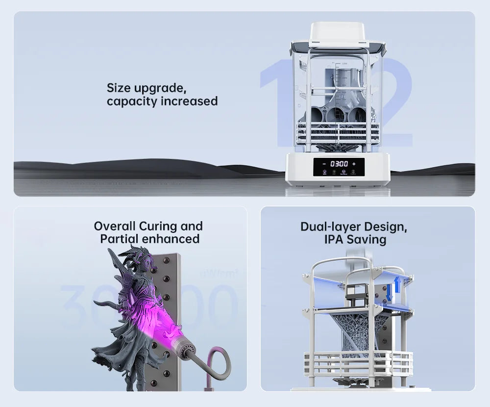 ANYCUBIC Wash & Cure 3 Plus AE Version Washing Curing 2 in 1 Machine For Photon Mono M5s LCD 3D Printer 3D Printing Models