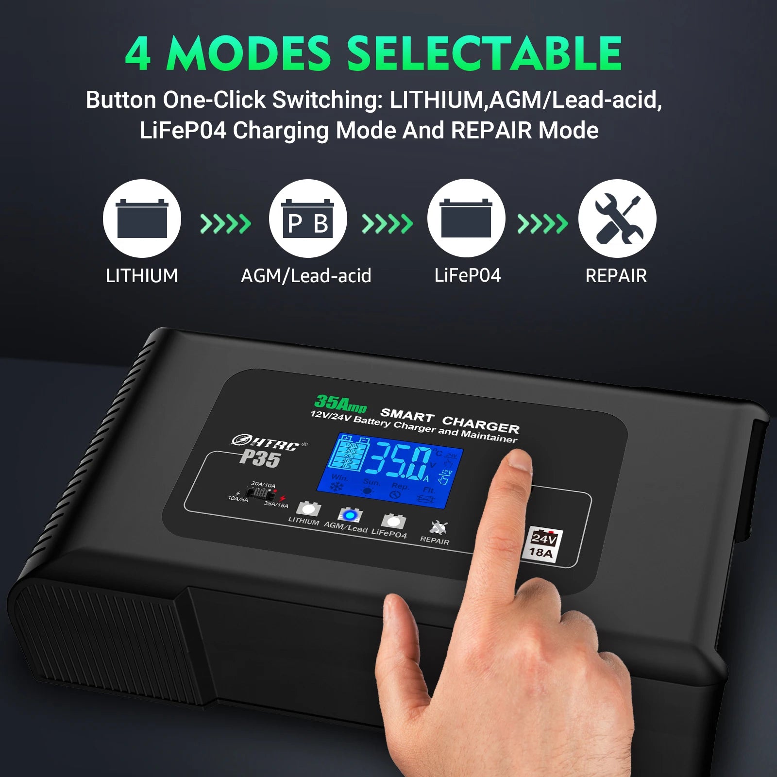 HTRC Large Power 35A 12V 24V Car Battery Charger for Auto Moto Truck Motorcycle AGM Lead Acid PB GEL LCD Display Smart Charging