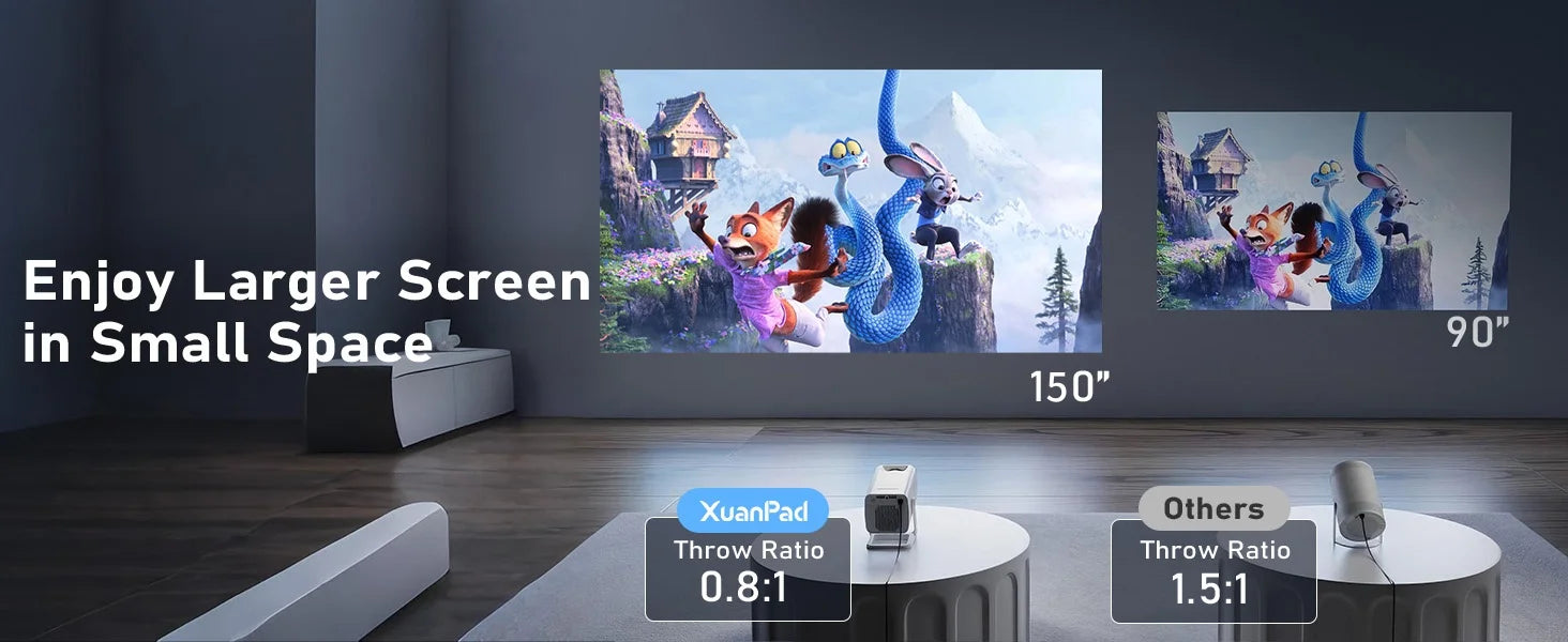 Mini Projector 1080P/4K Supported, WiFi 6 & Bluetooth 5.4, Android TV Short Throw Portable Beamer for Home Theater Outdoor Movie