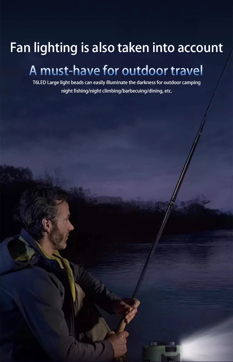Portable Waist Fan Hanging Neck Fan 5 Speed Strong Wind with LED Lighting for Sports Courier Outdoor Working 10000/20000mAh