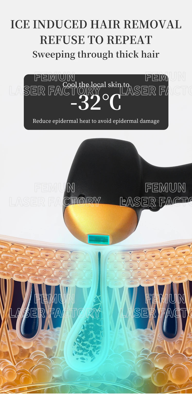 Completely Upgraded 808nm Diode Ice Titanium Laser Body Hair Removal Machine 4 Waves Face Hair Remove for Salon Epilator Unisex
